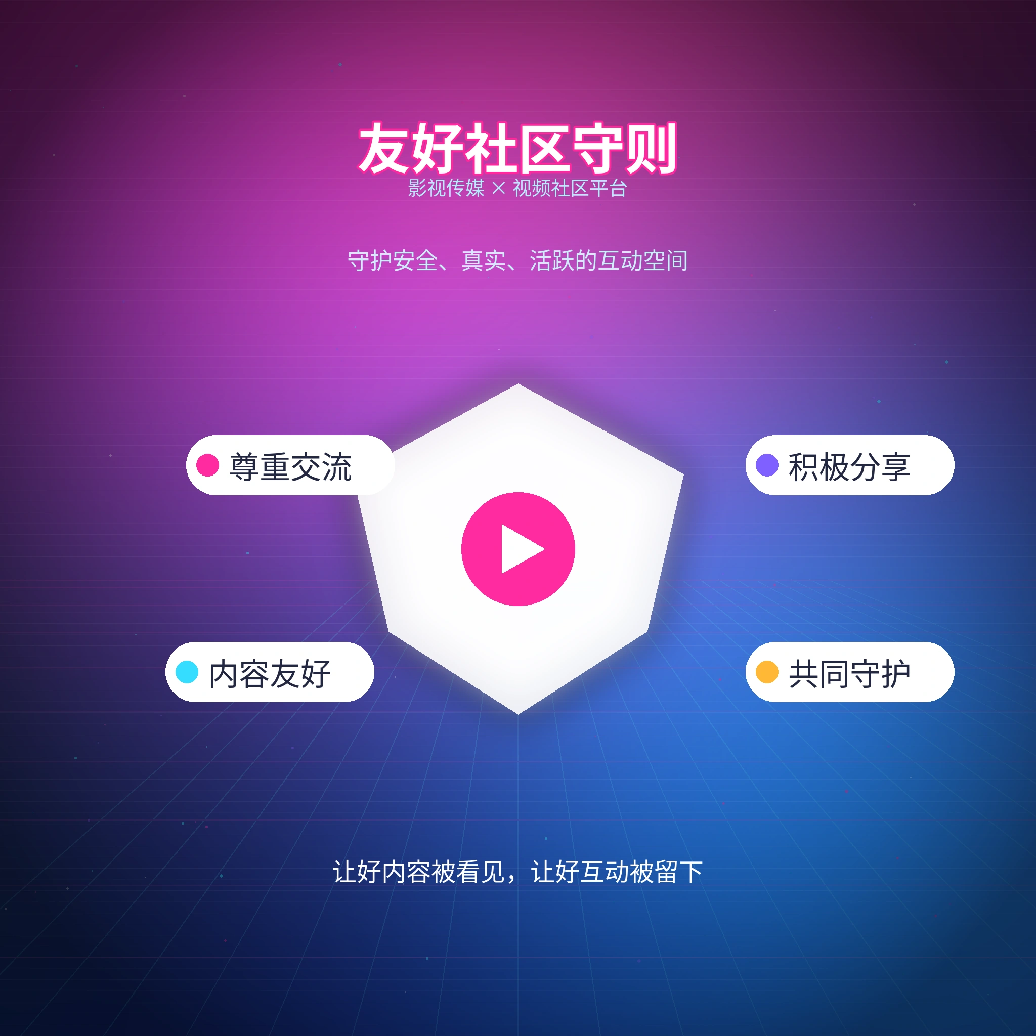 每日大赛理性社交与合规使用